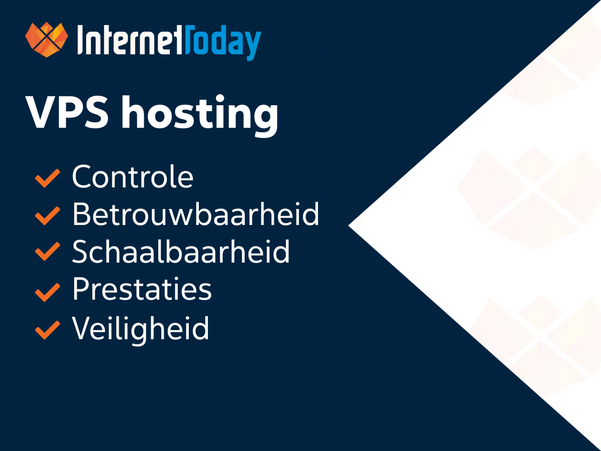 VPS hosting van InternetToday